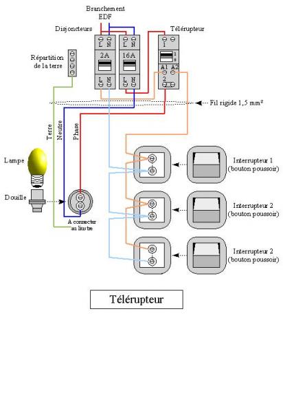 telerupteur